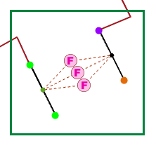 Diagramme d’exemple C avant réduction des deux barres omnibus noires