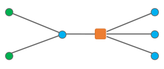Diagramme d’exemple D1 avant exécution de la règle de réduction
