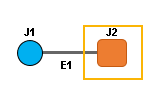 Diagramme d’exemple D4 avant réduction