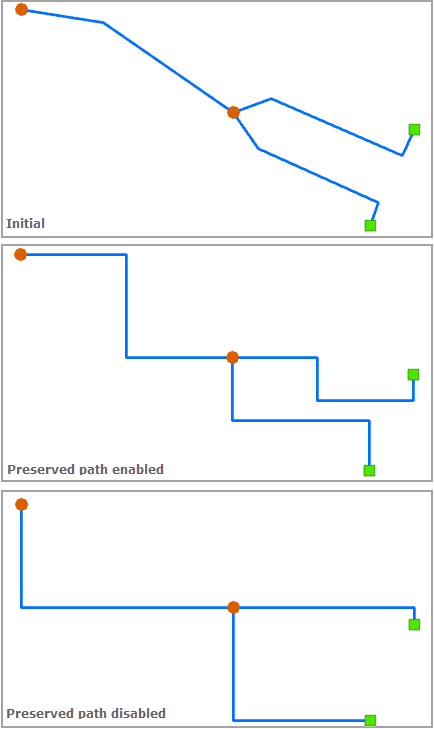 Square edges (Tronçons carrés) – Preserve path (Conserver le chemin)