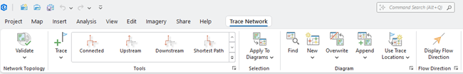 Onglet Trace Network (Réseau de traces)