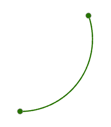 Arc circulaire