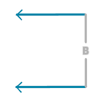 Exemple pour l’option de règle Double Perpendicular (Perpendiculaire double)