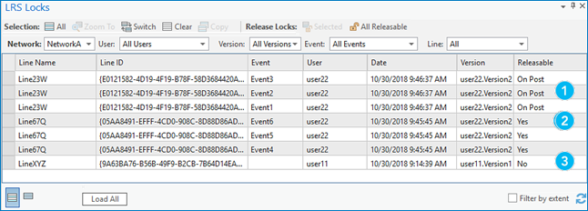 Table LRS Locks (Verrous LRS) avec user22