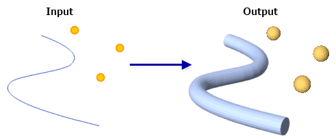 Illustration de l’outil Zone tampon 3D