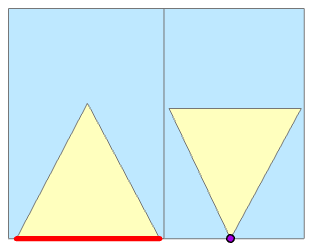 Sortie de point et de ligne affichée pour les polygones qui se superposent entièrement. L’intersection avec la sortie de ligne est affichée en tant que ligne rouge. L’intersection avec la sortie de point est affichée en tant que point violet.