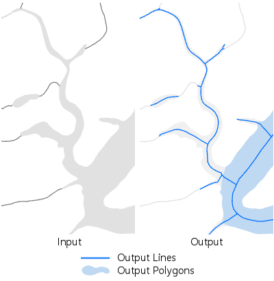 Illustration de l’outil Collapse Hydro Polygon (Réduire les polygones hydrologiques)