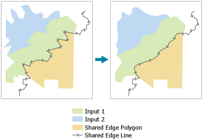 Exemple pour l’outil Smooth Shared Edges (Lisser les tronçons partagés)