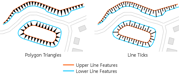 Exemples d’utilisation de l’outil Generate Hachures For Defined Slopes (Générer des hachures pour des pentes définies)