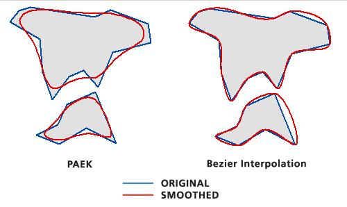 Illustration de l’outil Smooth Polygon (Lisser un polygone)