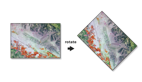 Rotation d’un raster
