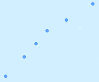 Collapse dwell features returned by the Find Dwell Locations tool