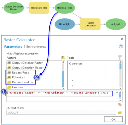 Outil Raster Calculator (Calculatrice raster) avec une expression utilisant des variables et des couches