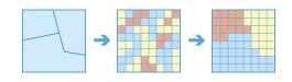 Illustration de l’outil Summarize Raster Within (Raster de synthèse à l’intérieur)