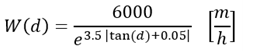 Tobler's hiking function
