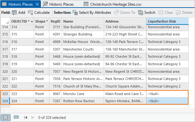 レコードがアペンドされた Historic Places テーブル