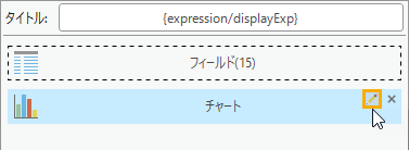 編集コマンドが指定されたチャート エレメント