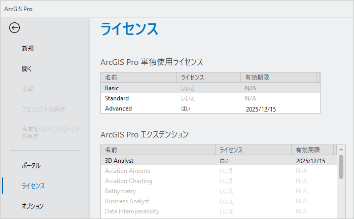 ArcGIS Pro のライセンスの情報