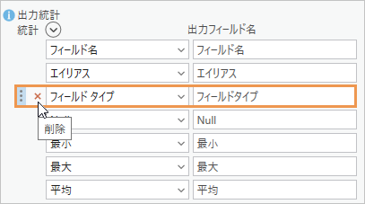 フィールド タイプを指定した出力統計のリスト