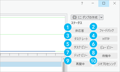 診断モニターのステータス インジケーター
