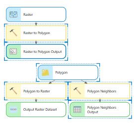 *Polygon* の検索