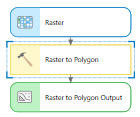 Polygon&Raster* の検索