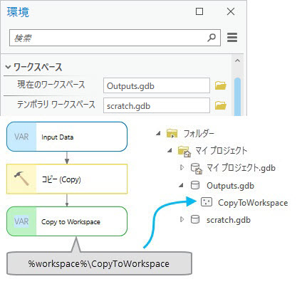 インライン変数 %workspace% の例