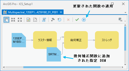 フォーカス可能な画像への DEM の適用
