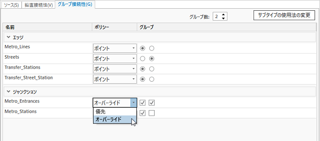 ソースのポリシー