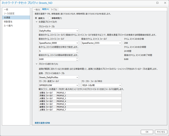 履歴交通量 タブ