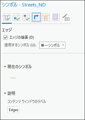 すべてのエッジに割り当てられた単一シンボル。