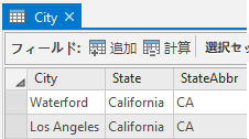 ポイント住所データに欠落している都市名を空間的に結合するための結合 ID フィールドがない都市データ