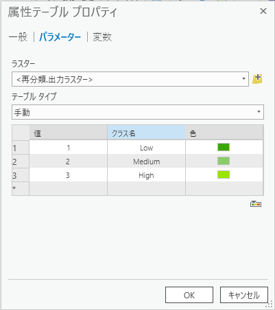 属性テーブルのプロパティ
