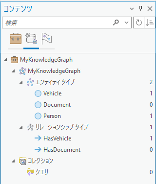 ナレッジ グラフに定義されているエンティティー タイプとリレーションシップ タイプをデータ モデル タブにすべて表示