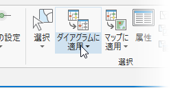 ネットワーク ダイアグラム リボンのダイアグラムに適用