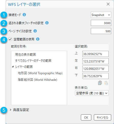 WFS レイヤーの追加ダイアログ ボックス