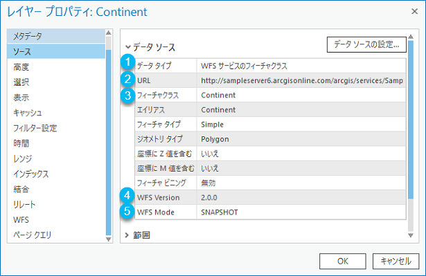 URL、WFS バージョン、WFS モードなどの WFS レイヤー データ ソースのプロパティ