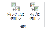 選択グループ内のツールとコマンド
