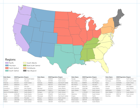 テーブル フレームを追加し、STATE_NAME、POPULATION、REGION フィールドのみを表示にした後のレイアウト