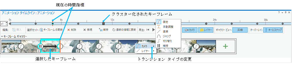 アニメーション タイムライン ウィンドウ