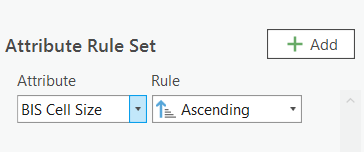 Attribute Rule Set section of the Compose Surface pane with Attribute and Rule drop-down menus