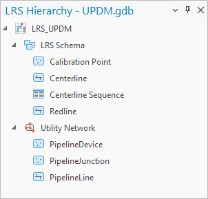 UPDM の LRS 階層ウィンドウ
