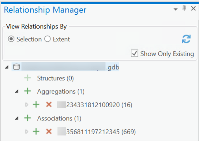 Relationship Manager pane with Aggregations and Associations nodes