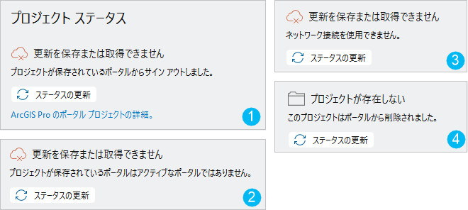 情報ページのポータル プロジェクト ステータス メッセージ