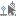 クラスターの選択