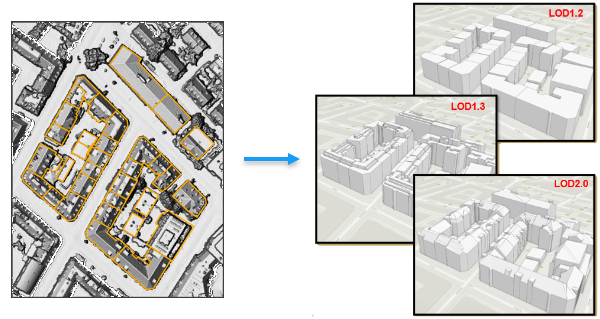 LOD2 建物の抽出ツールの図