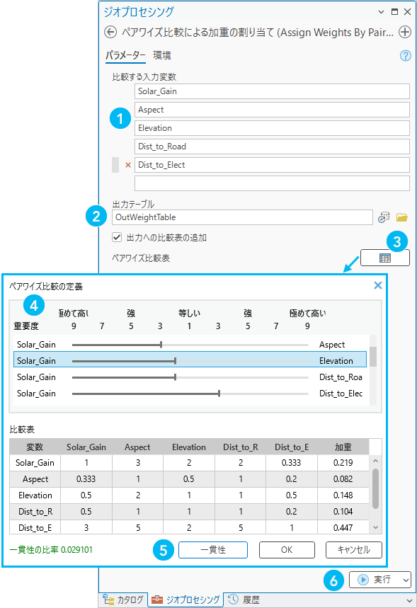 ペアワイズ比較ワークフローの例