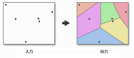 Thiessen tool illustration