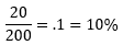 世帯占有率の計算