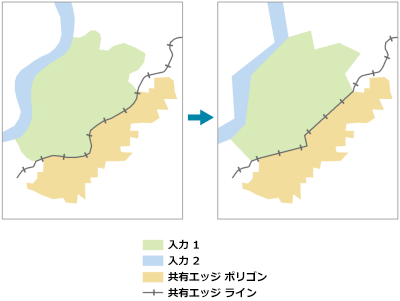 共有エッジの単純化ツールの例